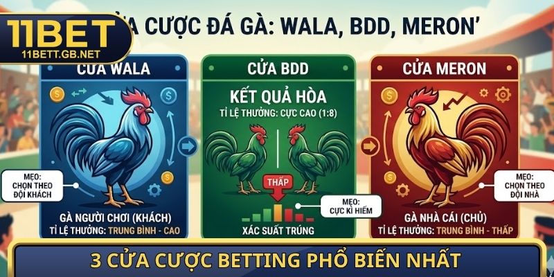 3 cửa cược betting phổ biến nhất