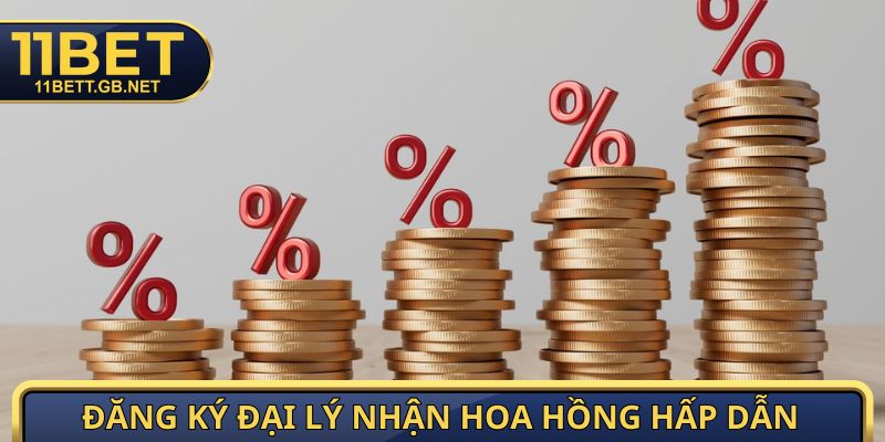 Đăng ký đại lý nhận hoa hồng hấp dẫn theo tháng