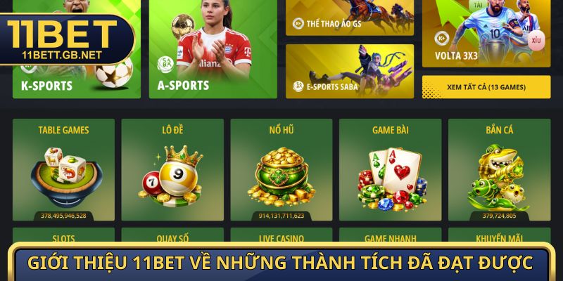 Giới thiệu 11Bet về những thành tích đã đạt được